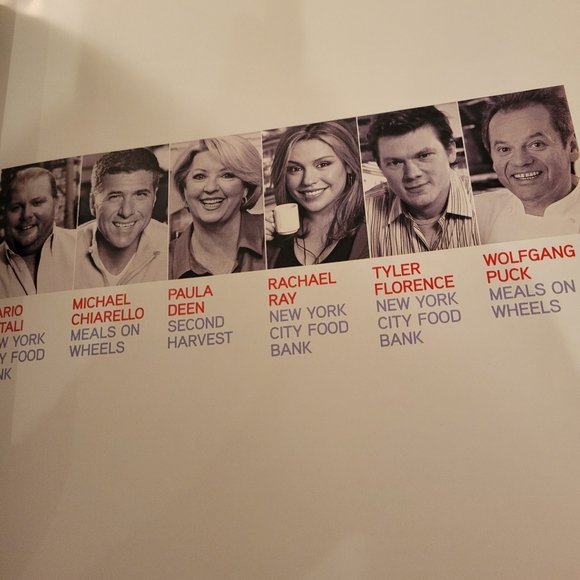 Food Network favorites recipes from our All-Star Chefs Cookbook - Picture 7 of 7